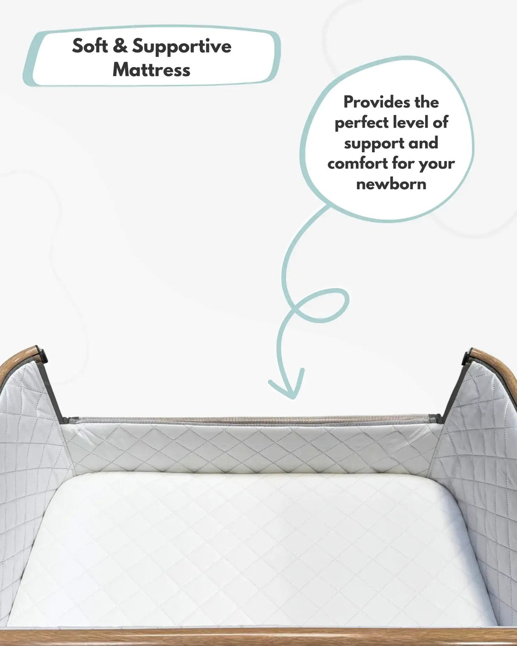 Crib mattress with text highlighting its softness and support for newborns