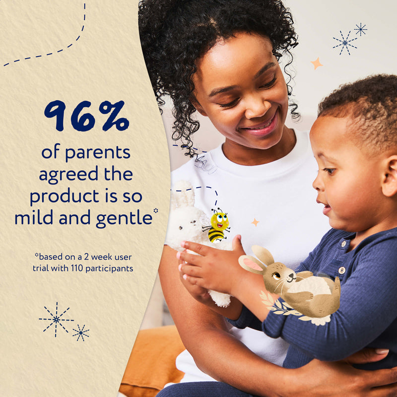 Child's Farm OatDerma Body Wash 250ml