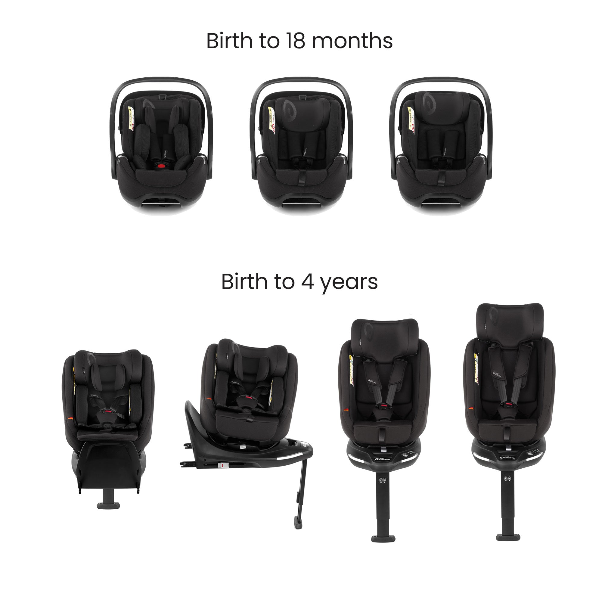 Jane Muum-4 Fully Equipped 0-4 Year Family Car Seat Travel System Bundle